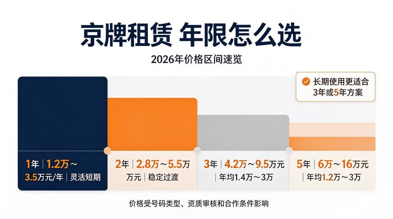 企业合规